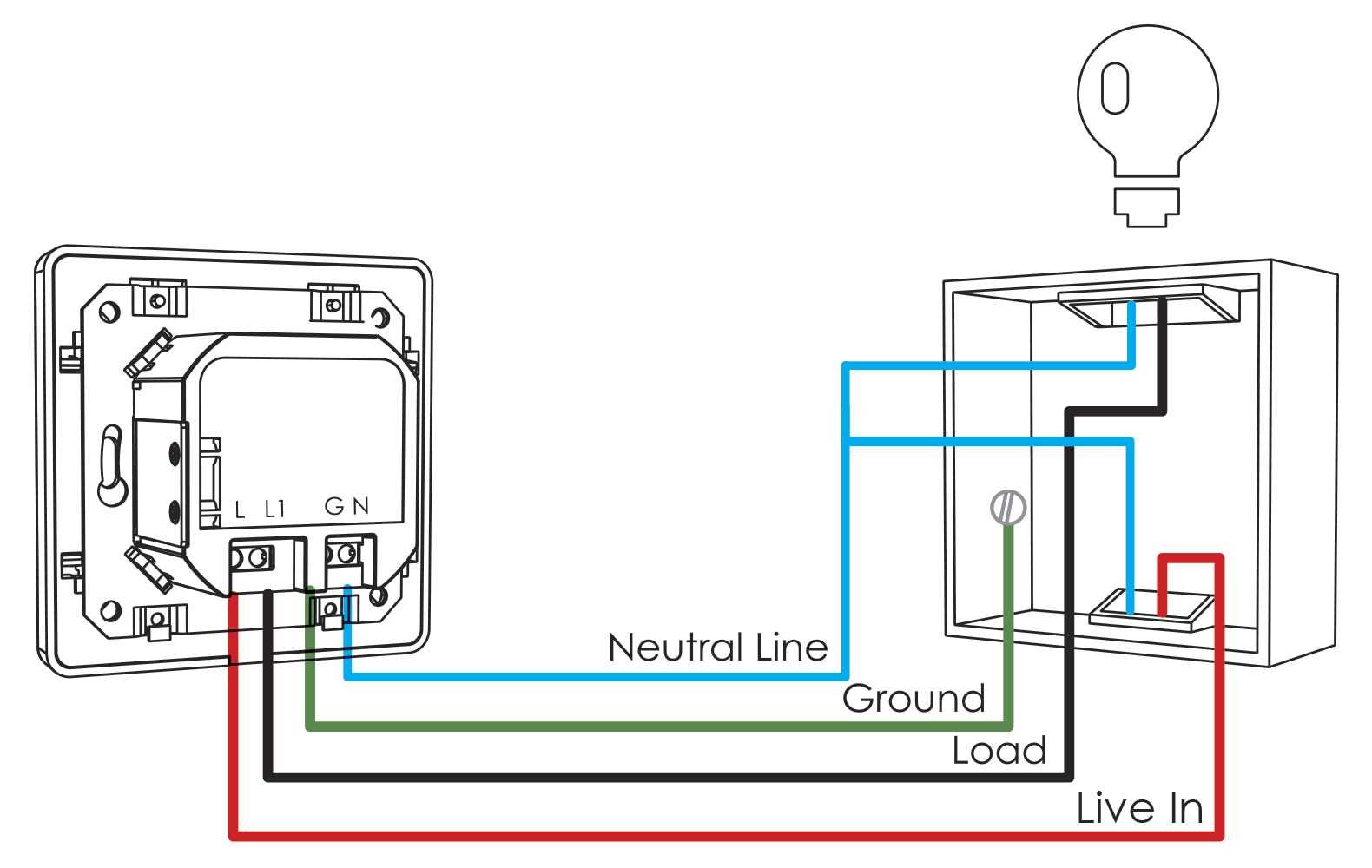 wiring diagram for led dimmer switch