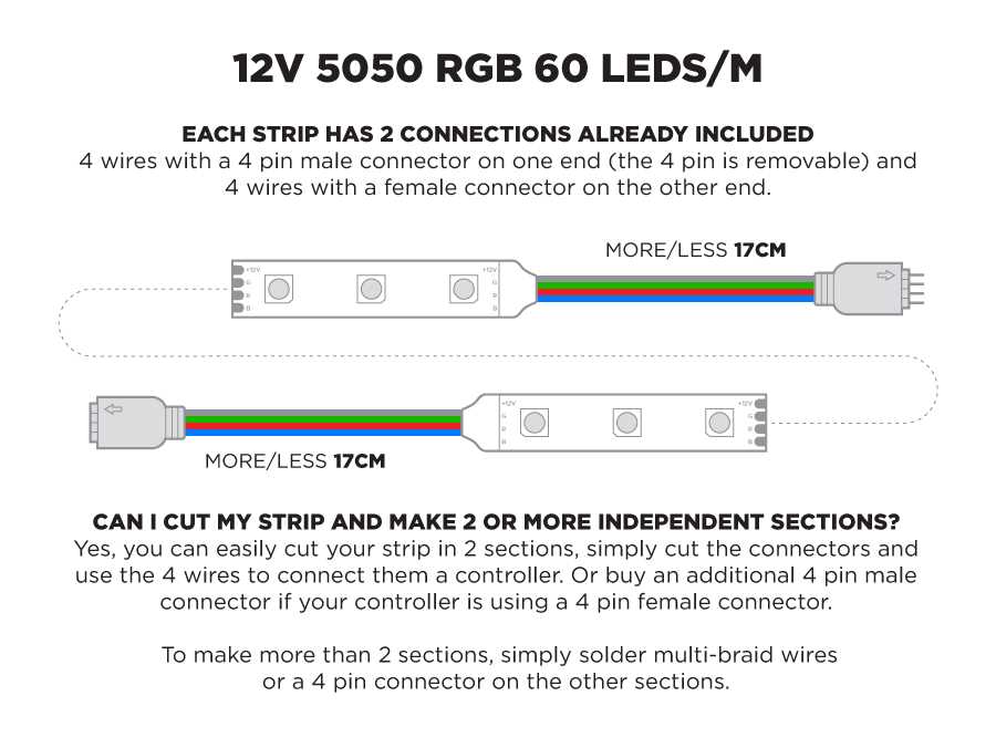 wiring diagram for led strip lights