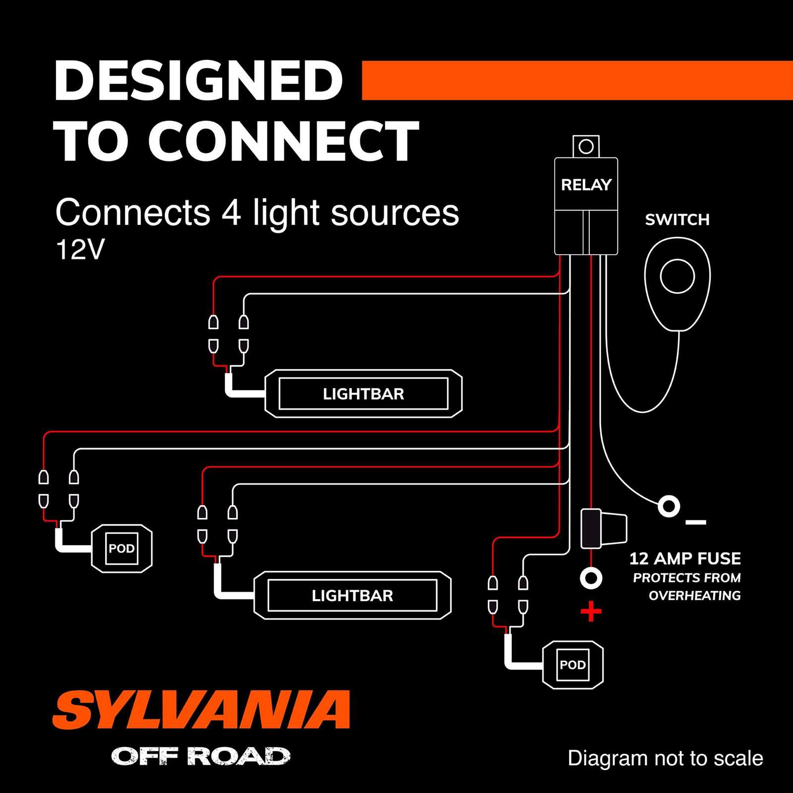 wiring diagram for light bar