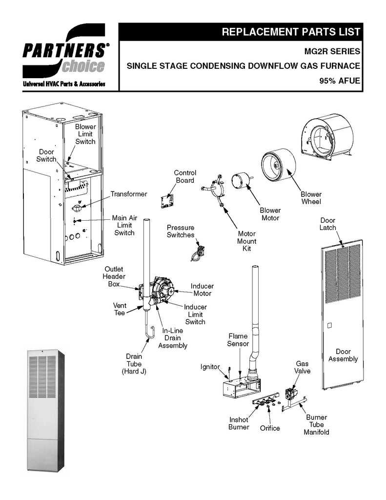 wiring diagram for mobile home furnace