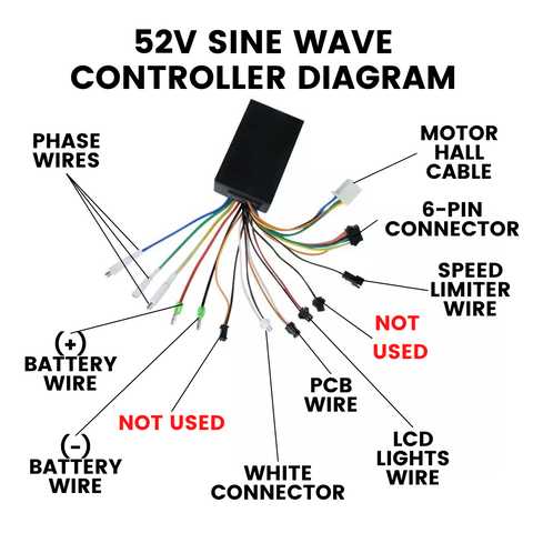 wiring diagram for mobility scooter