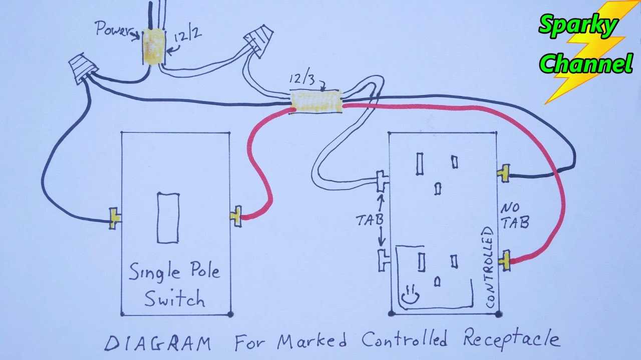 wiring diagram for receptacle