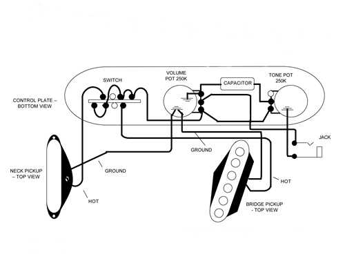 wiring diagram for telecaster