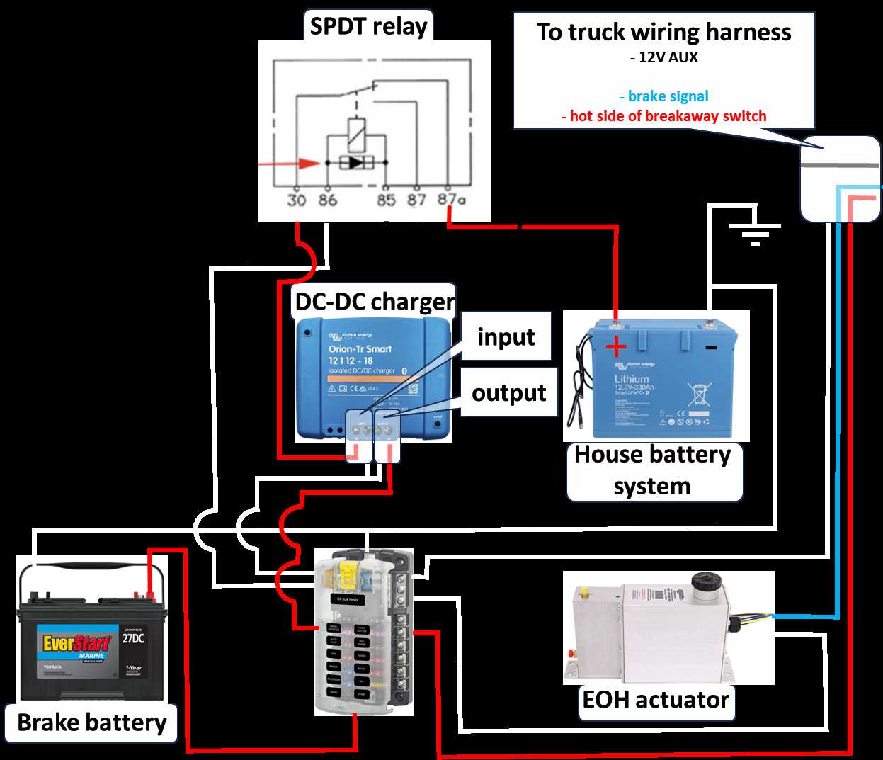 wiring diagram for trailer brakes