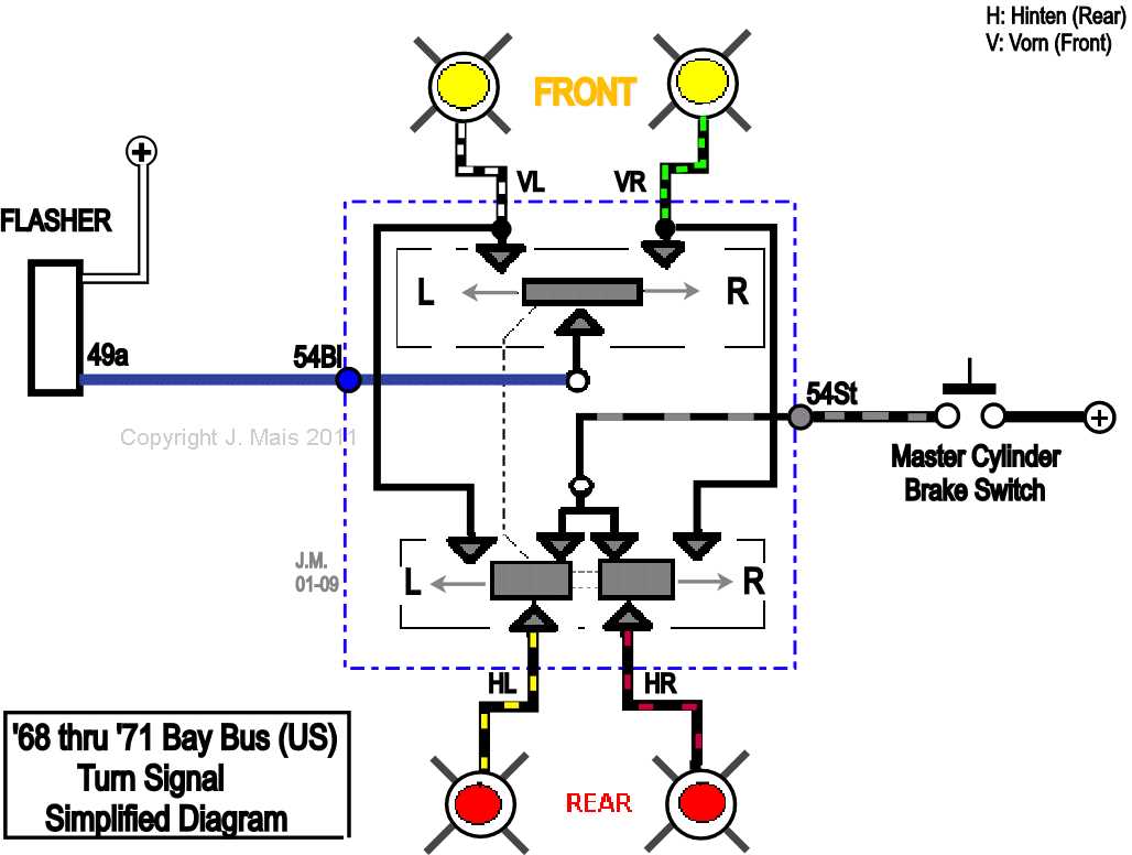 wiring diagram for turn signals