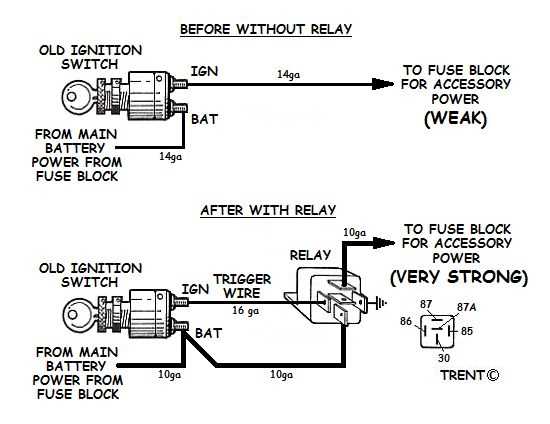 wiring diagram for universal ignition switch