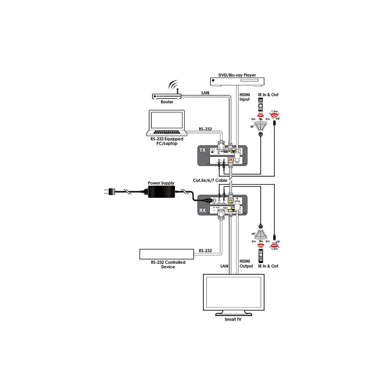 wiring diagram for western plow