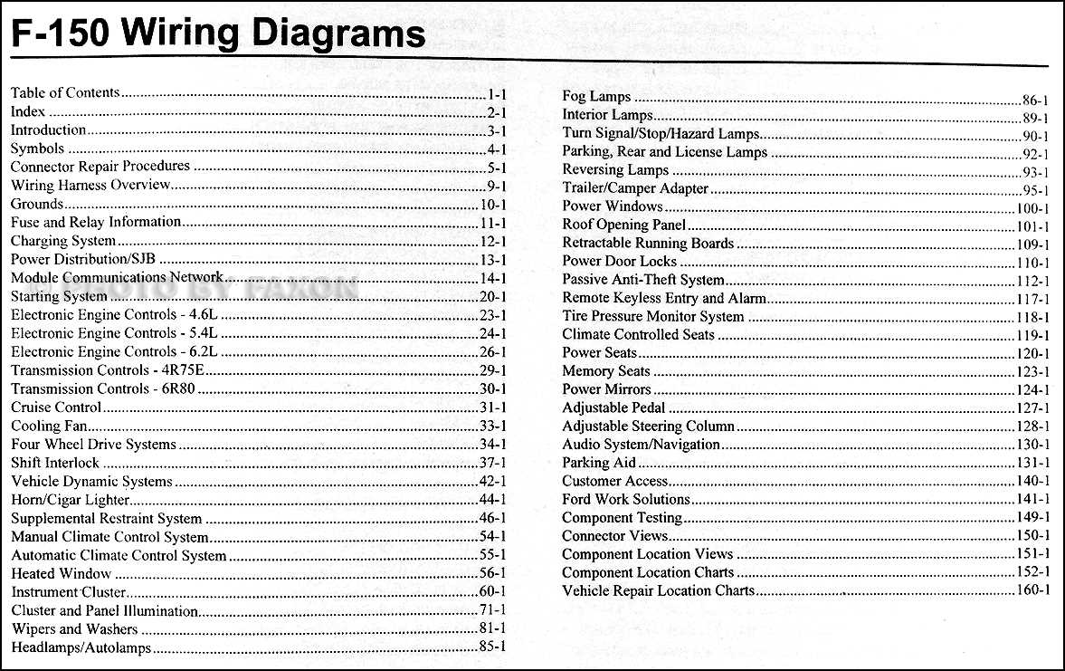 wiring diagram ford f150 radio