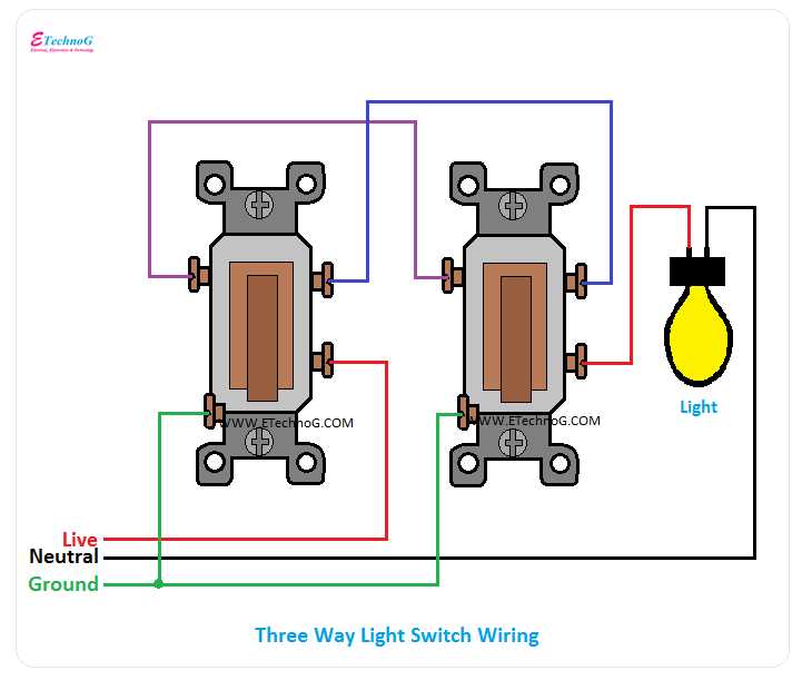 wiring diagram of a 3 way light switch