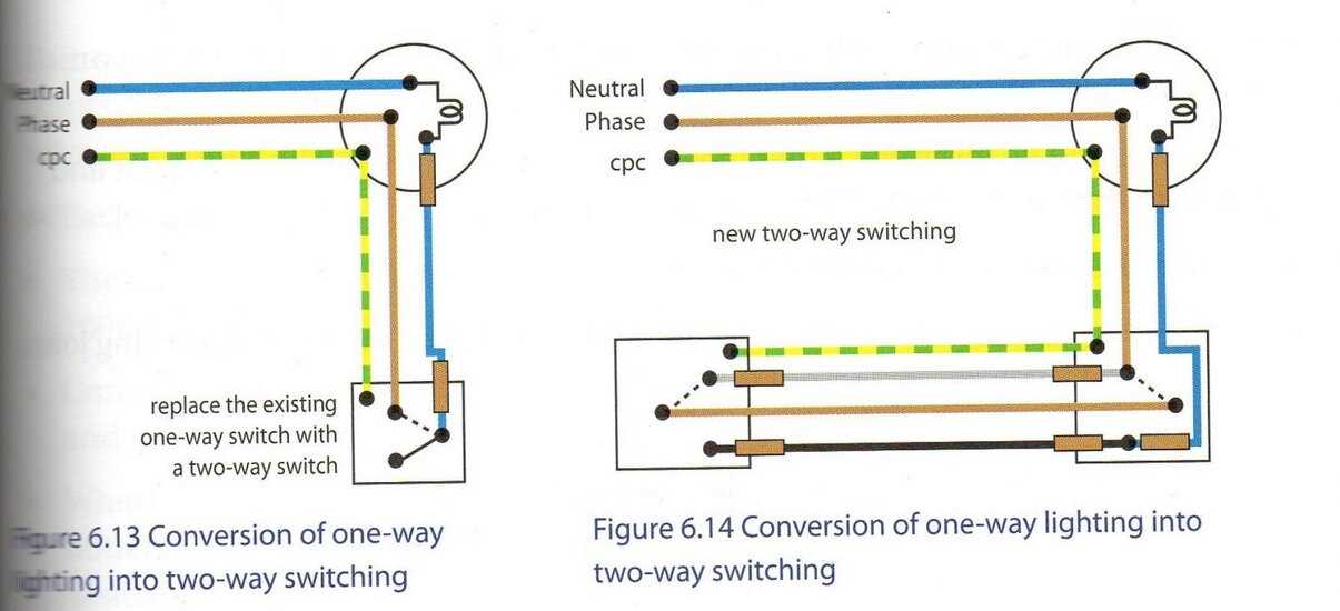 wiring diagram one way switch