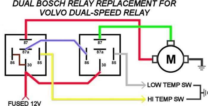 wiring diagram radiator fan relay