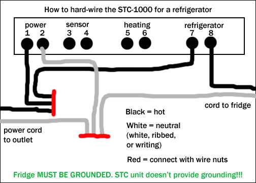 wiring diagram refrigerator