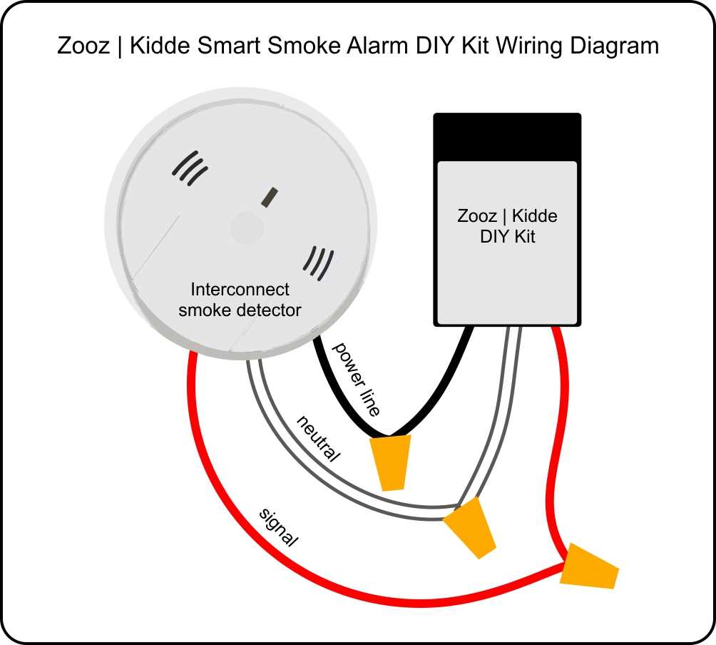 wiring diagram smoke detector