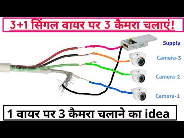 wiring diagram splicing security camera wires