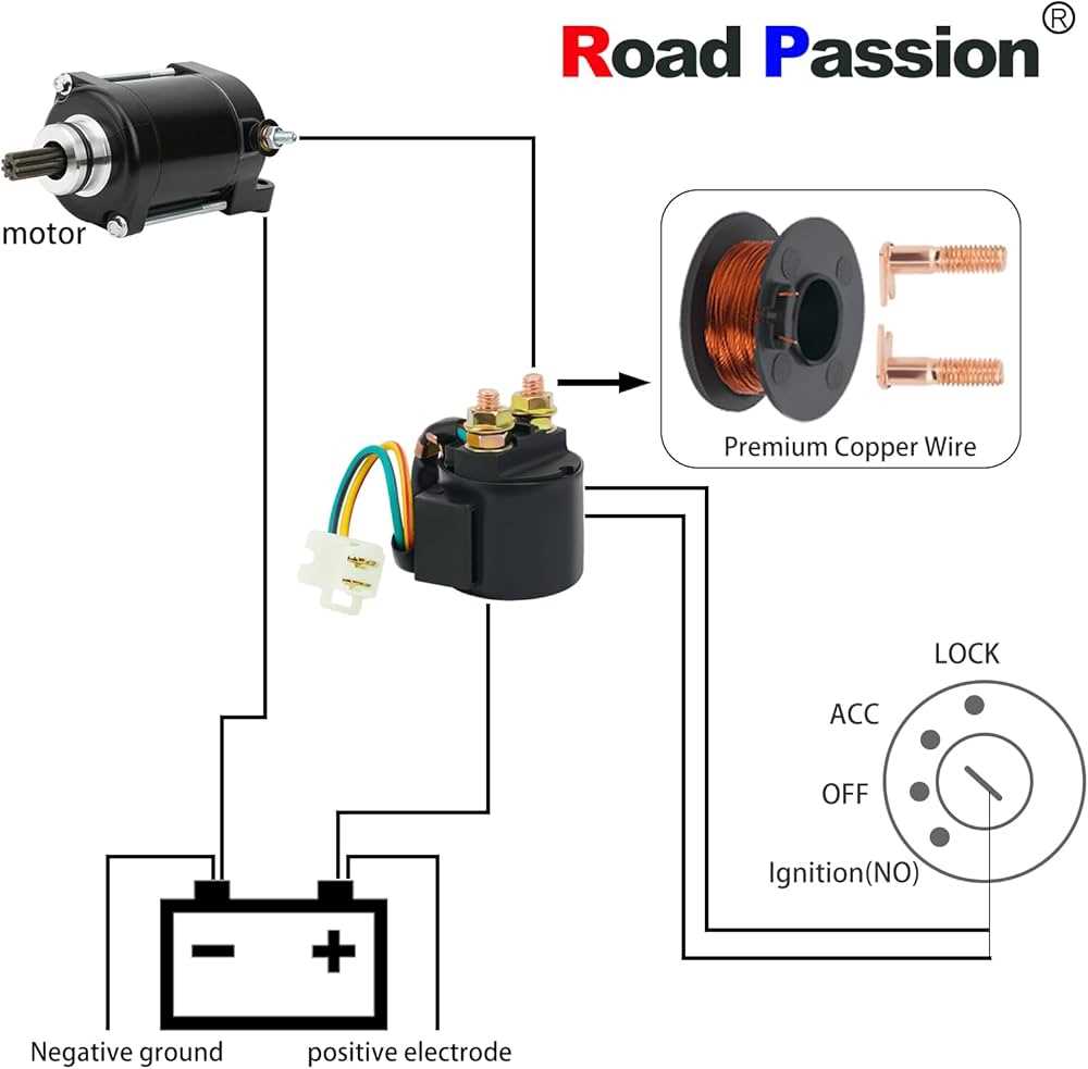 wiring diagram starter relay