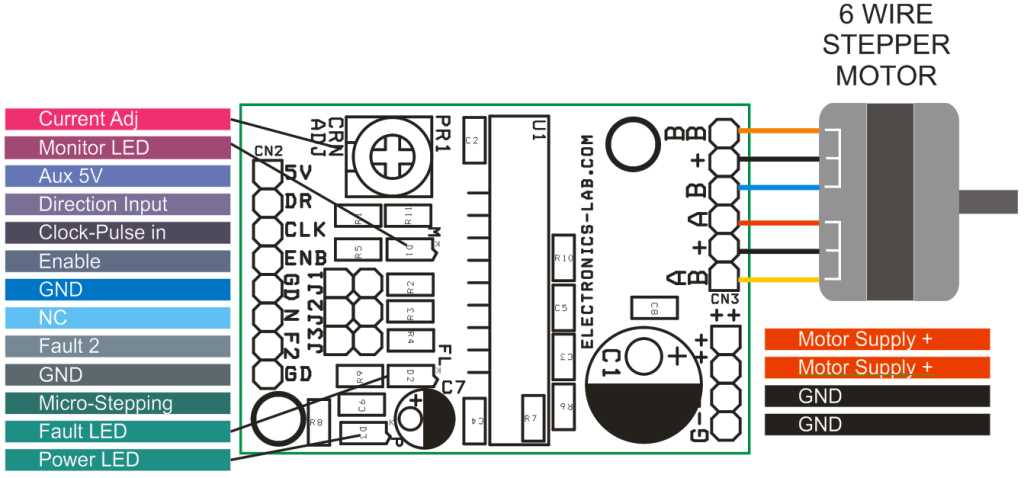 wiring diagram stepper motor