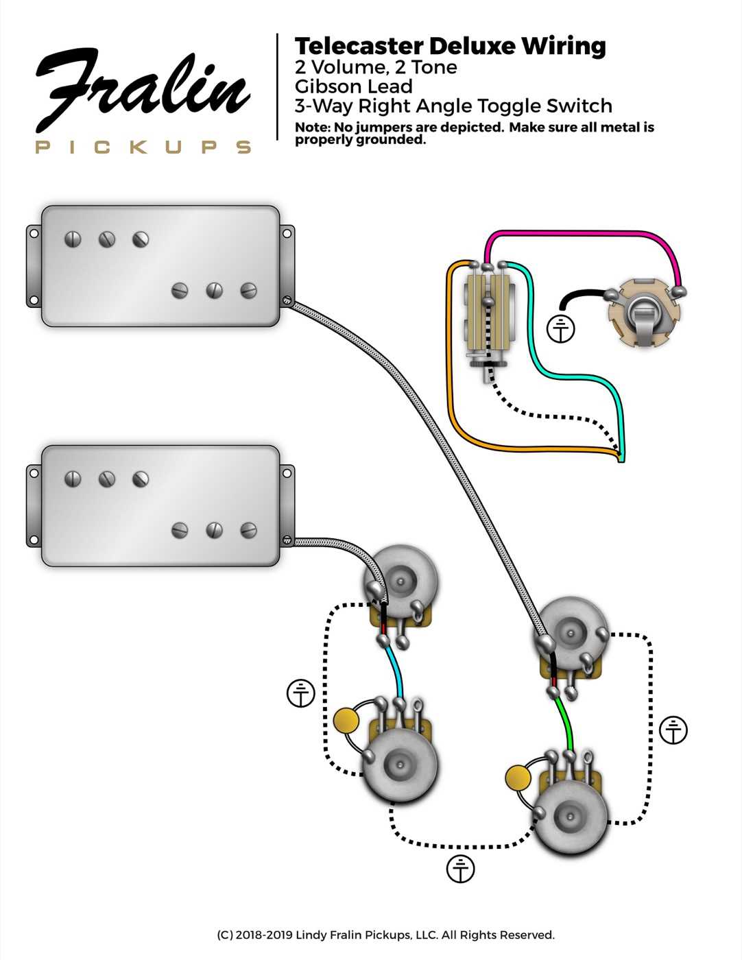 wiring diagram telecaster