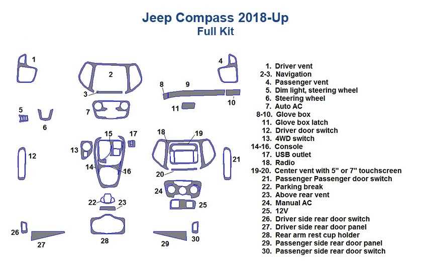 wiring diagrams for 2018 jeep compass radion