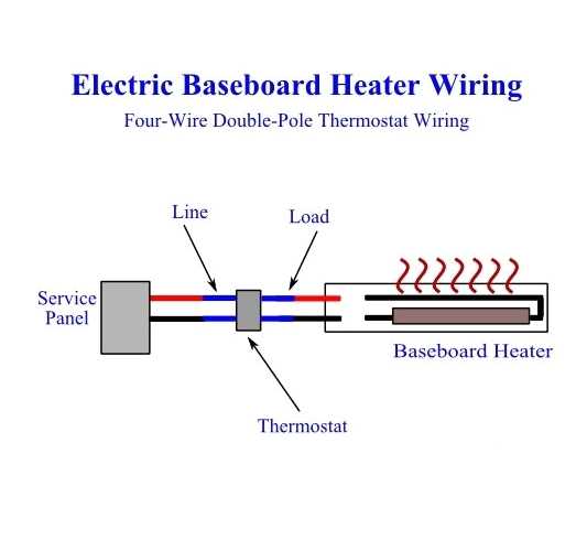 wiring electric baseboard heaters diagrams