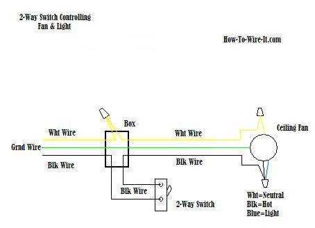 wiring electrical switches diagrams