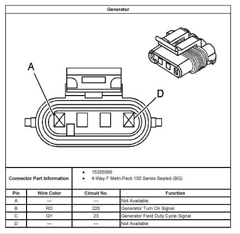 wiring gm alternator diagram