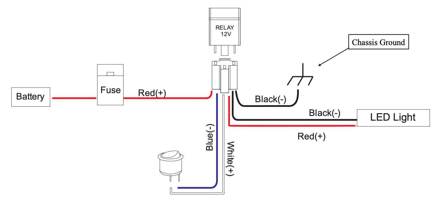 wiring harness diagram for light bar