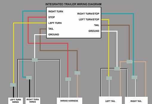 wiring harness diagram for trailer