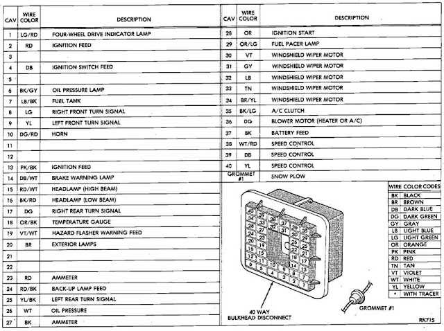 wiring harness dodge ram 1500 wiring diagram free