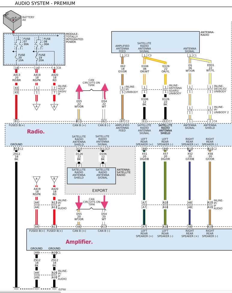 wiring harness mazda wiring diagram color codes