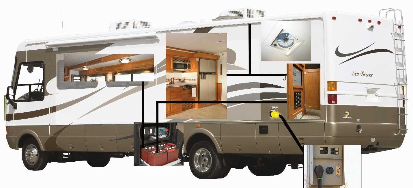 wiring travel trailer 15 amp breaker wiring diagram