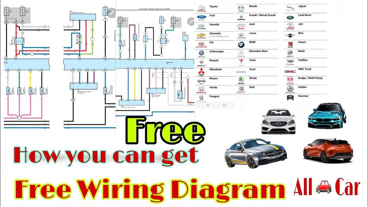 wiring harness toyota wiring diagram color codes