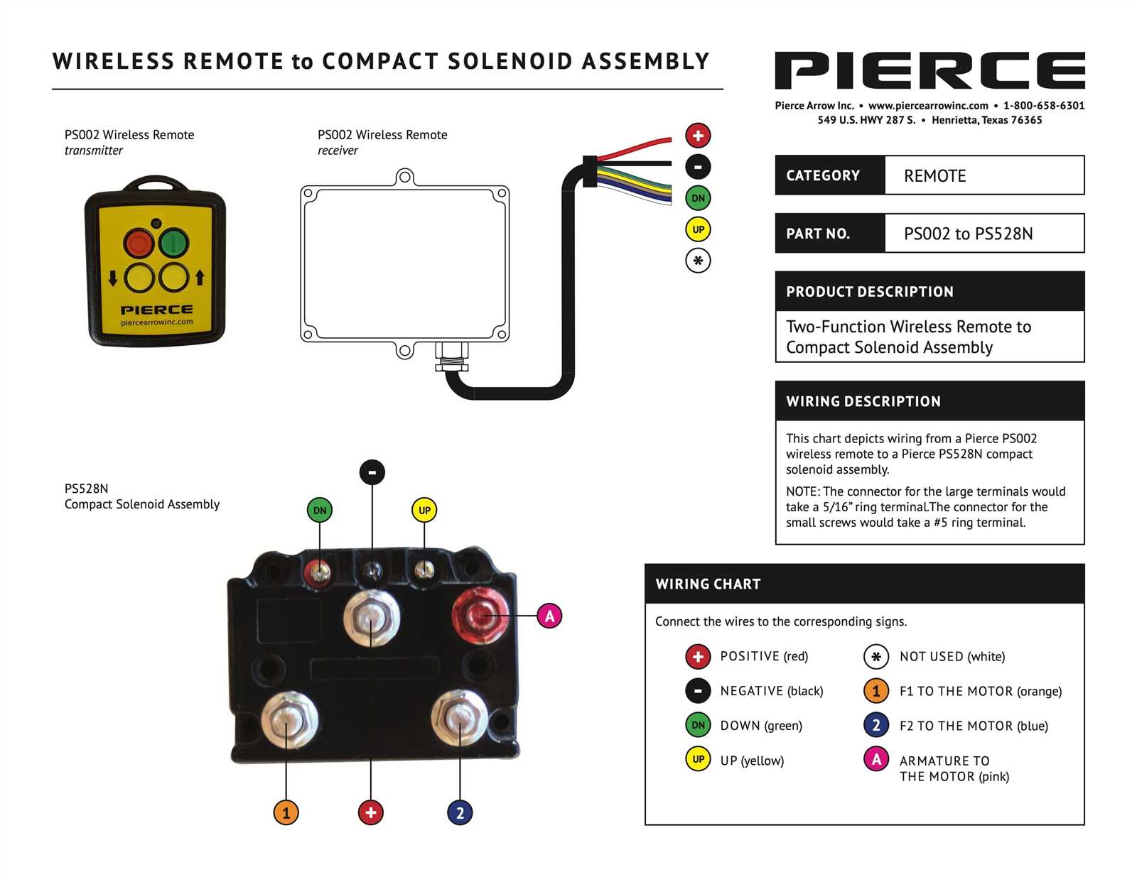 solenoid wiring diagram