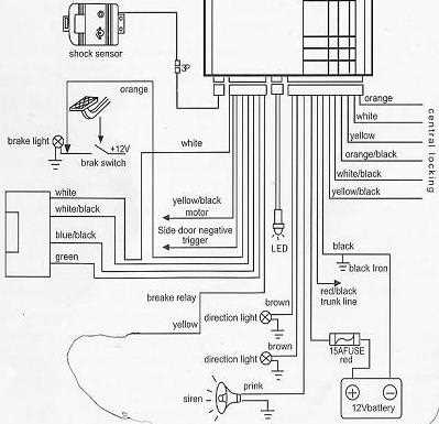 car security system wiring diagram