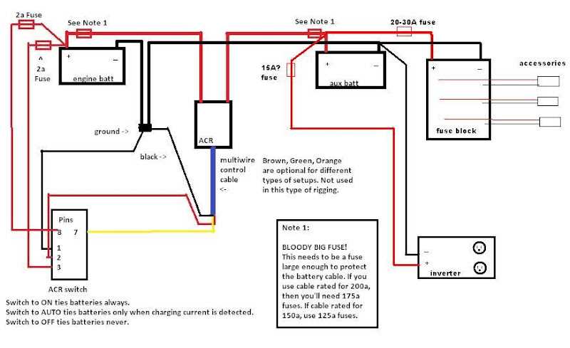 blue sea dual battery switch wiring diagram