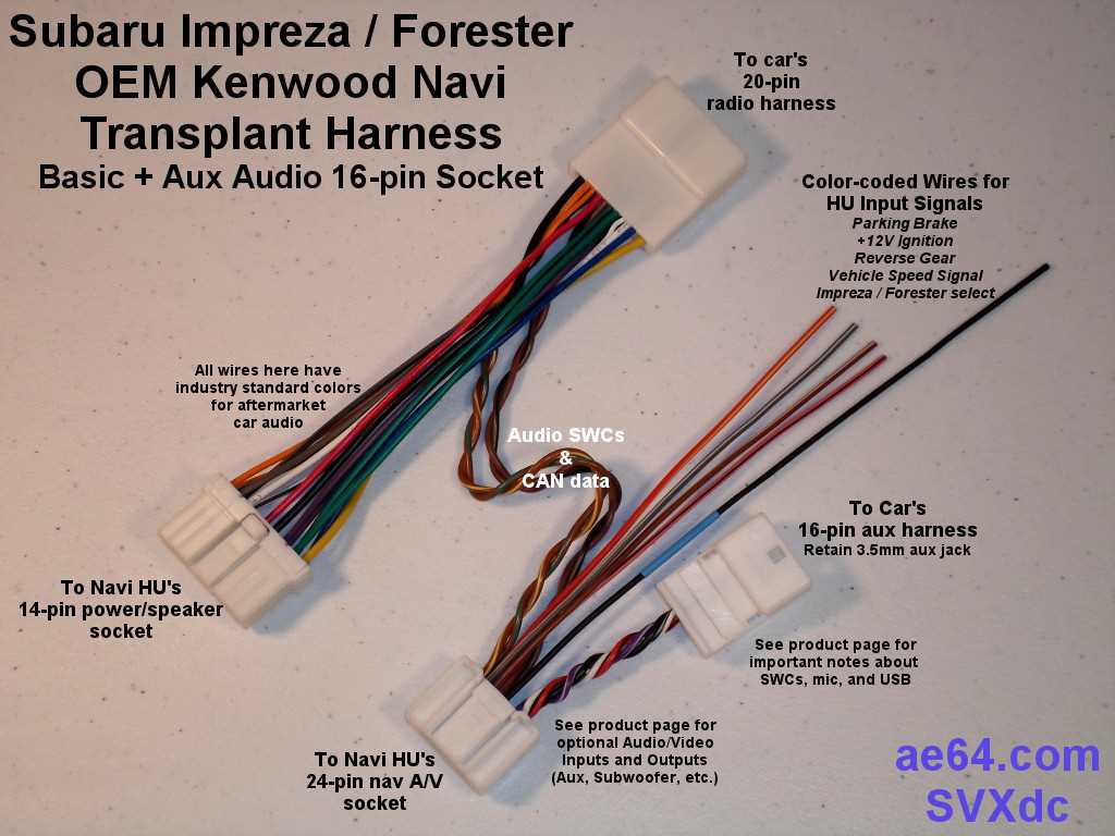 kenwood 16 pin wiring harness diagram