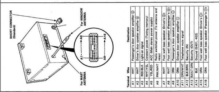 freightliner radio wiring diagram