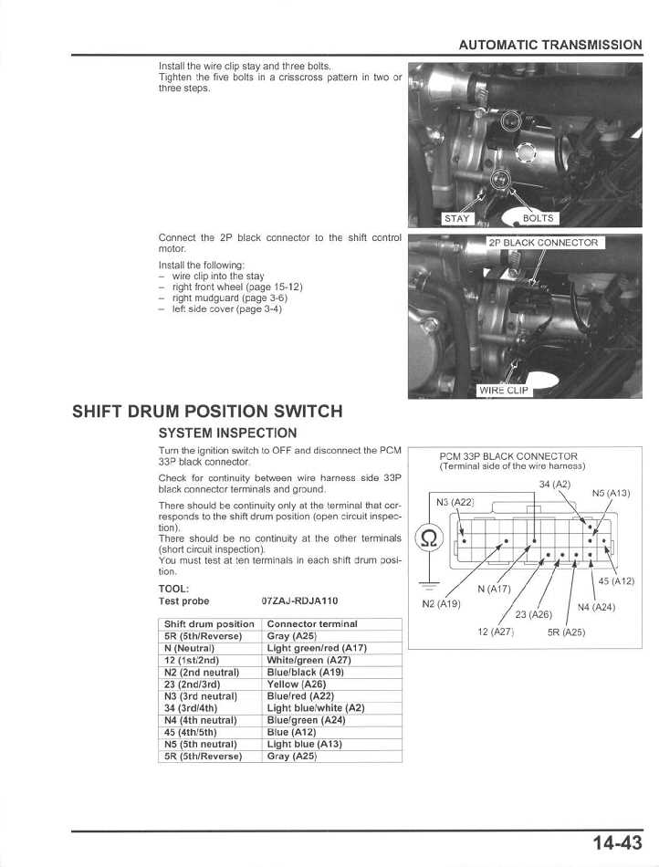 2007 honda rancher 420 es wiring diagram