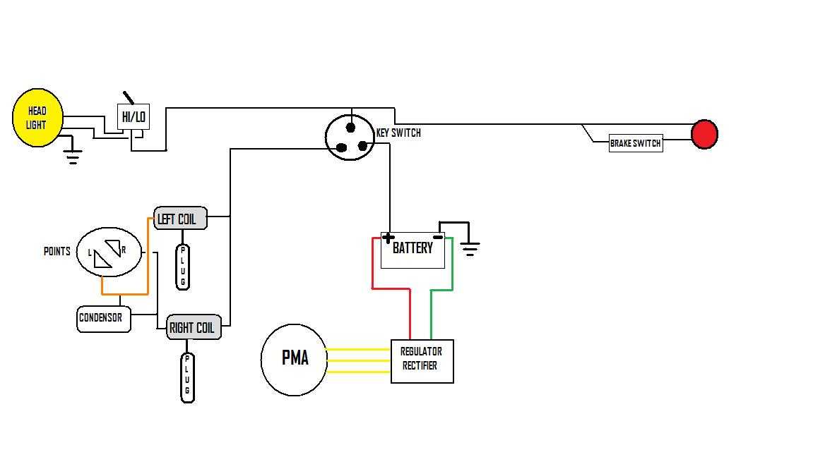 kick start pit bike wiring diagram without battery