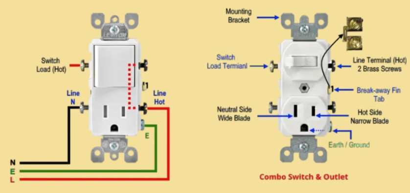 gfci switch combo wiring diagram