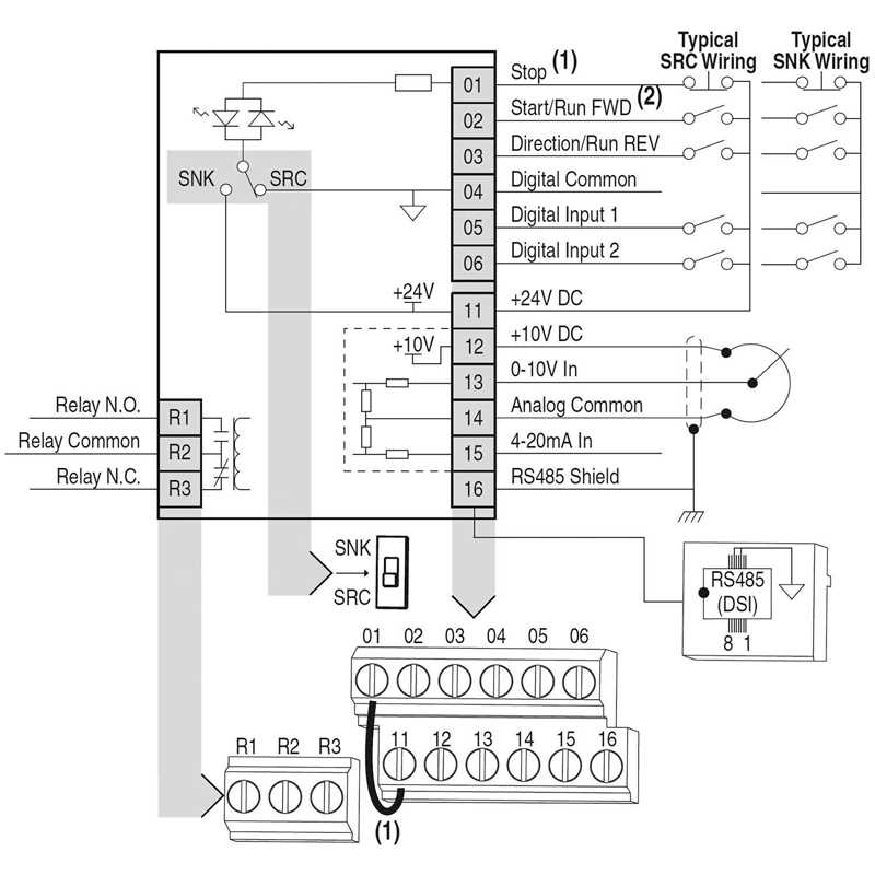 powerflex 753 wiring diagram