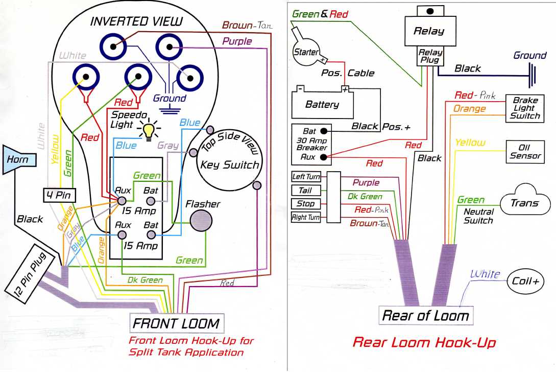 harley chopper wiring diagram