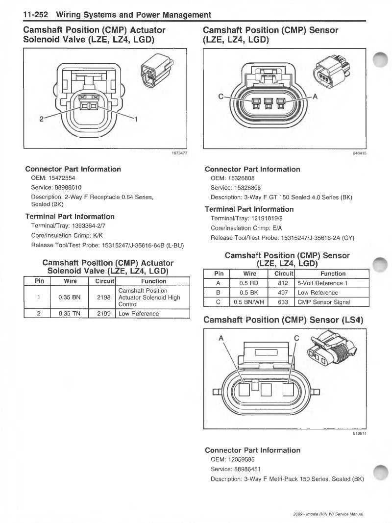 2008 chevy impala wiring diagram