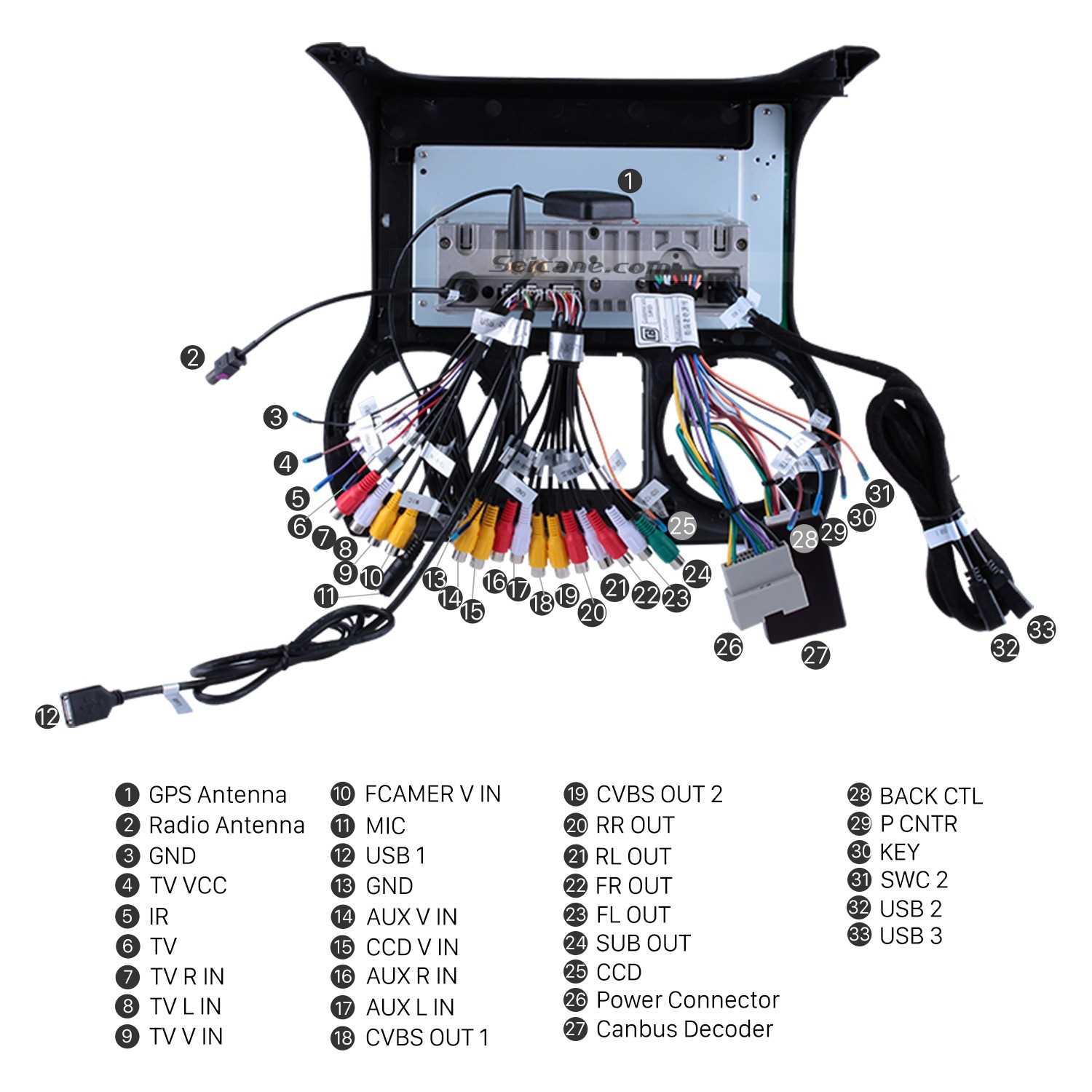 2013 jeep wrangler radio wiring diagram