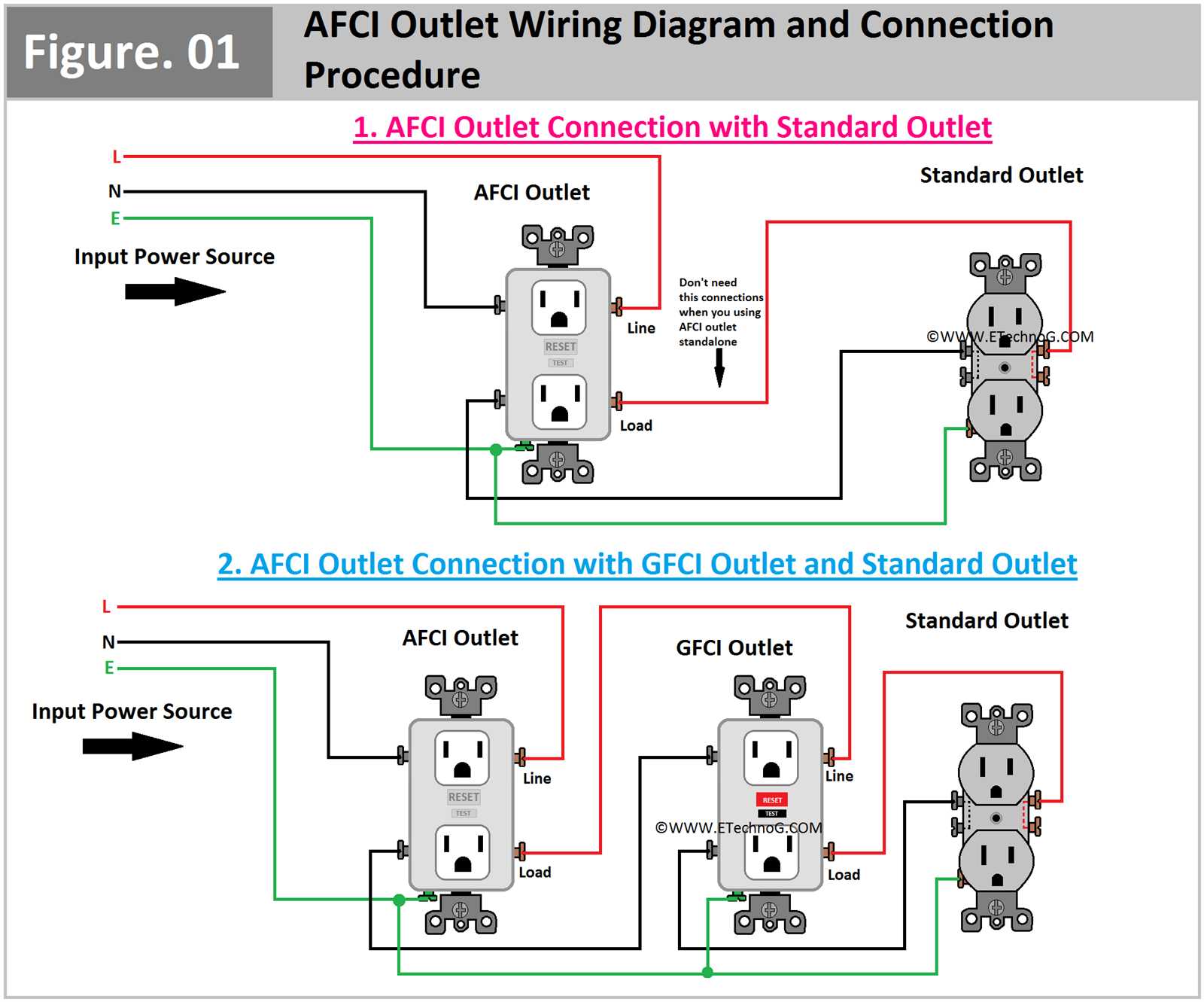 wiring diagram for gfci