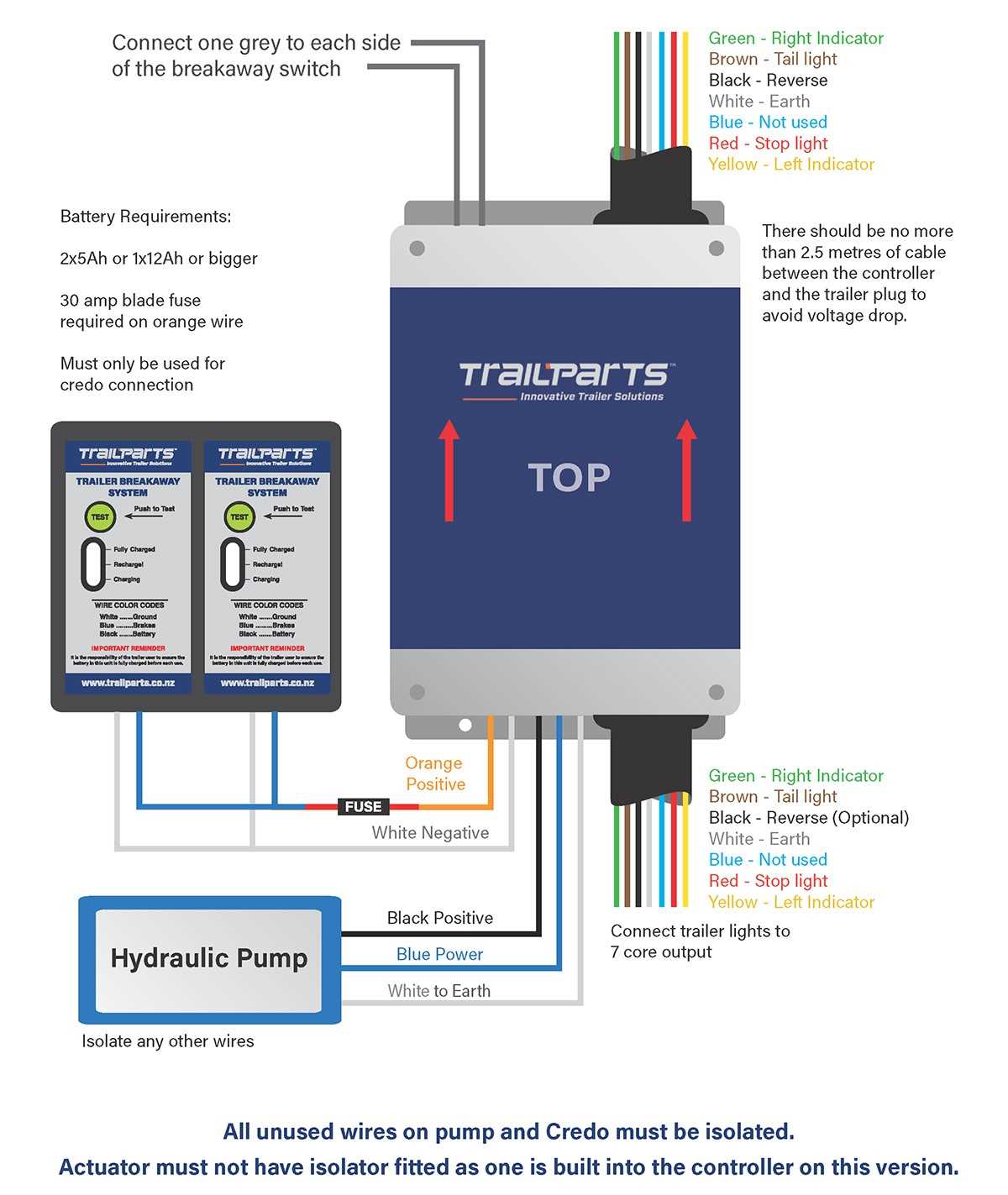 trailer brake wiring diagram