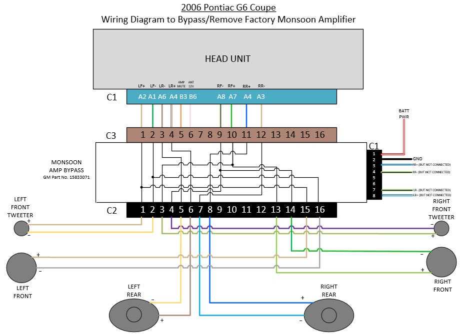 2006 pontiac g6 starter wiring diagram