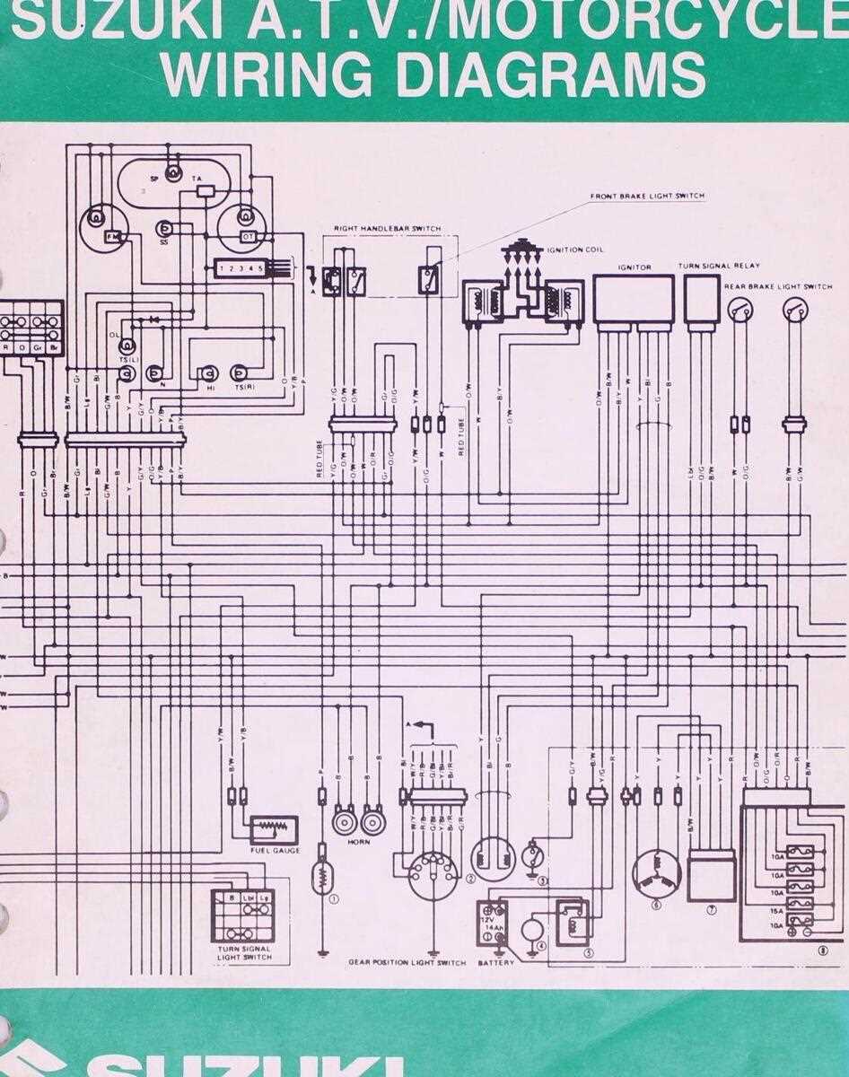 2001 sportster wiring diagram