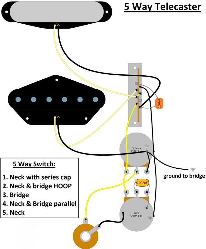 wiring diagram telecaster