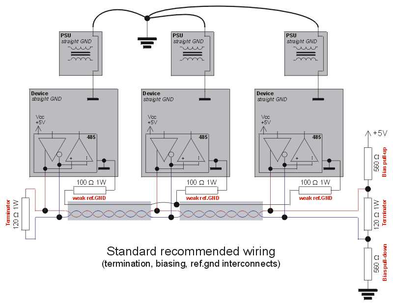 2 wire rs485 wiring diagram