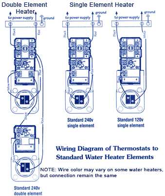 wiring diagram for rheem electric water heater